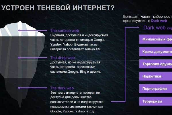 Блекспрут работает сейчас